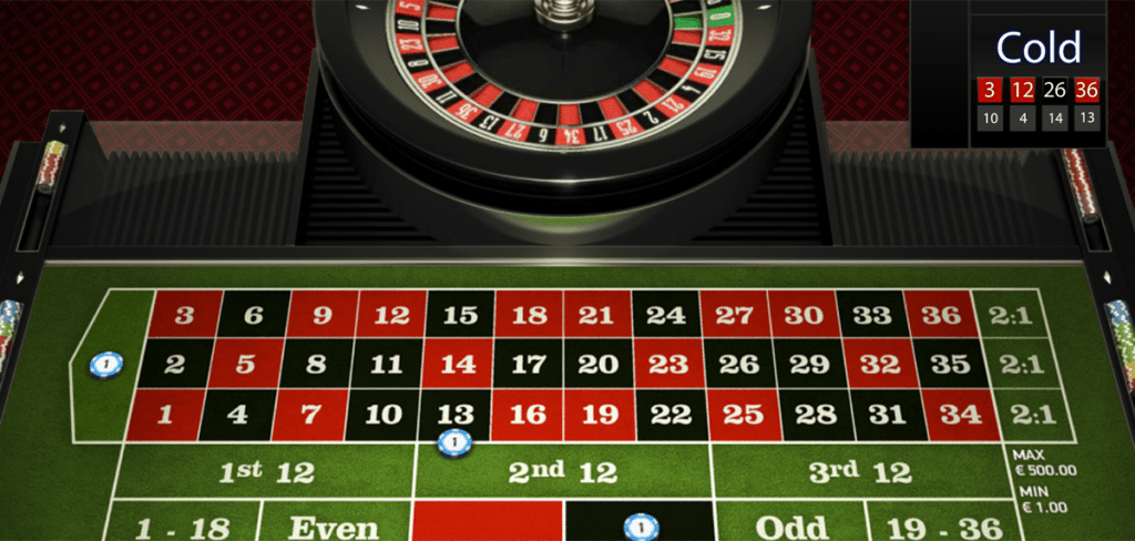 A wide range of online Roulette free play games