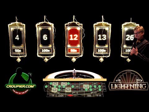 Best Online Slot Games to Win