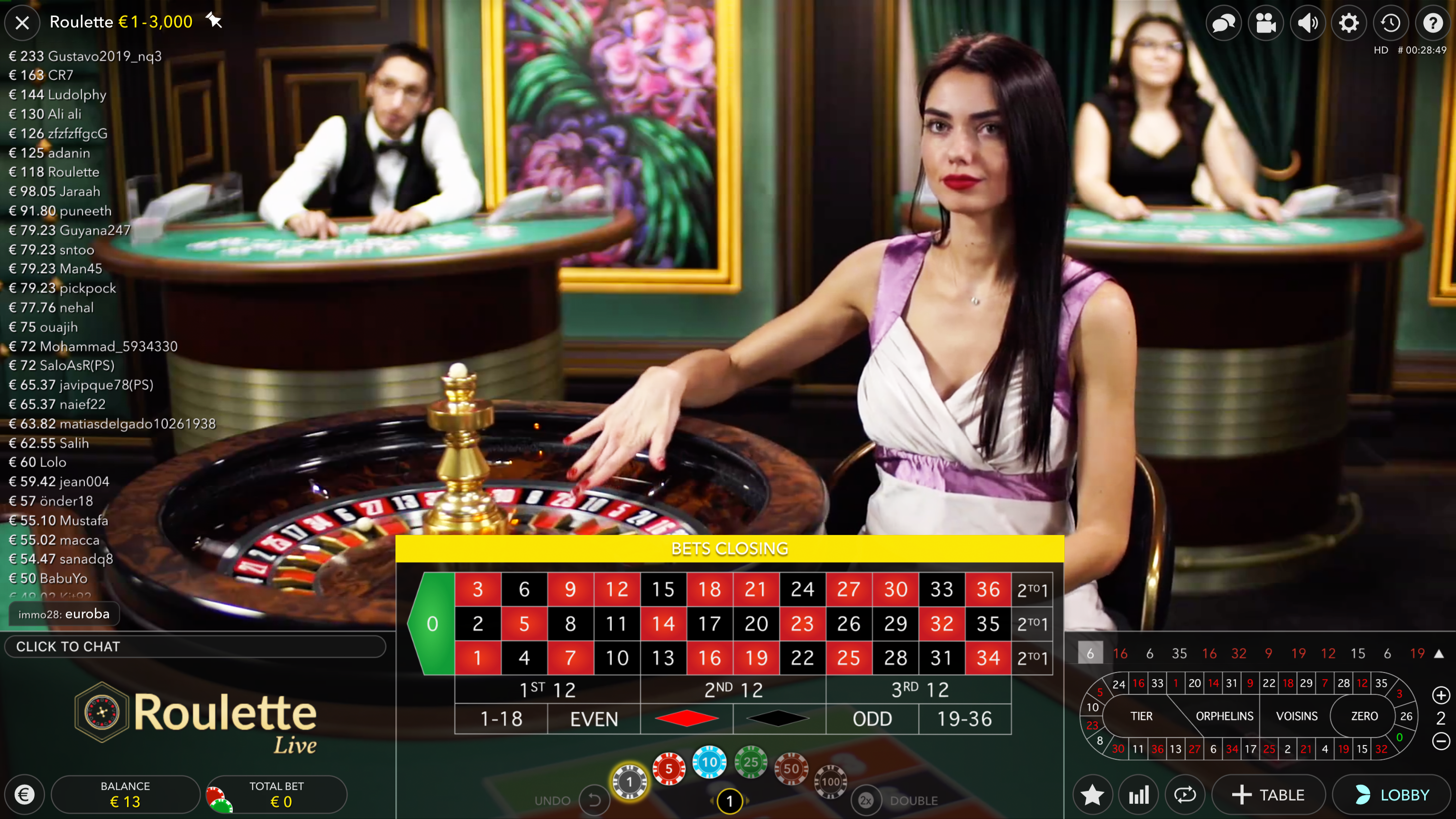 How To Play Online Casino In Uzbekistan
