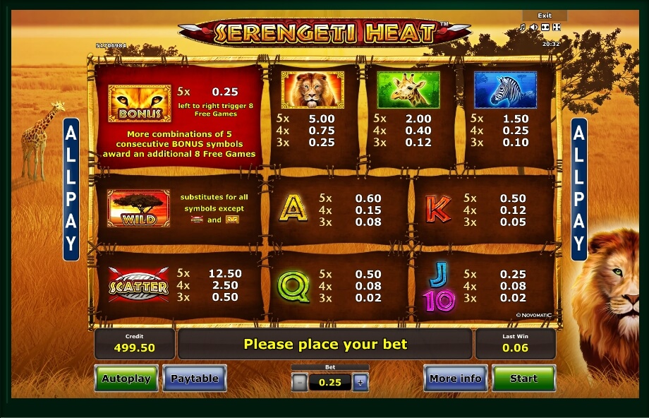 Playing Slots Online In Guinea