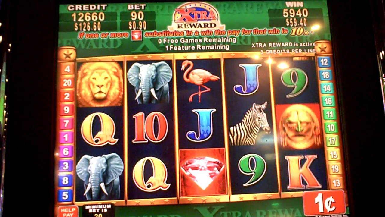 Playing Slots Online In Eritrea